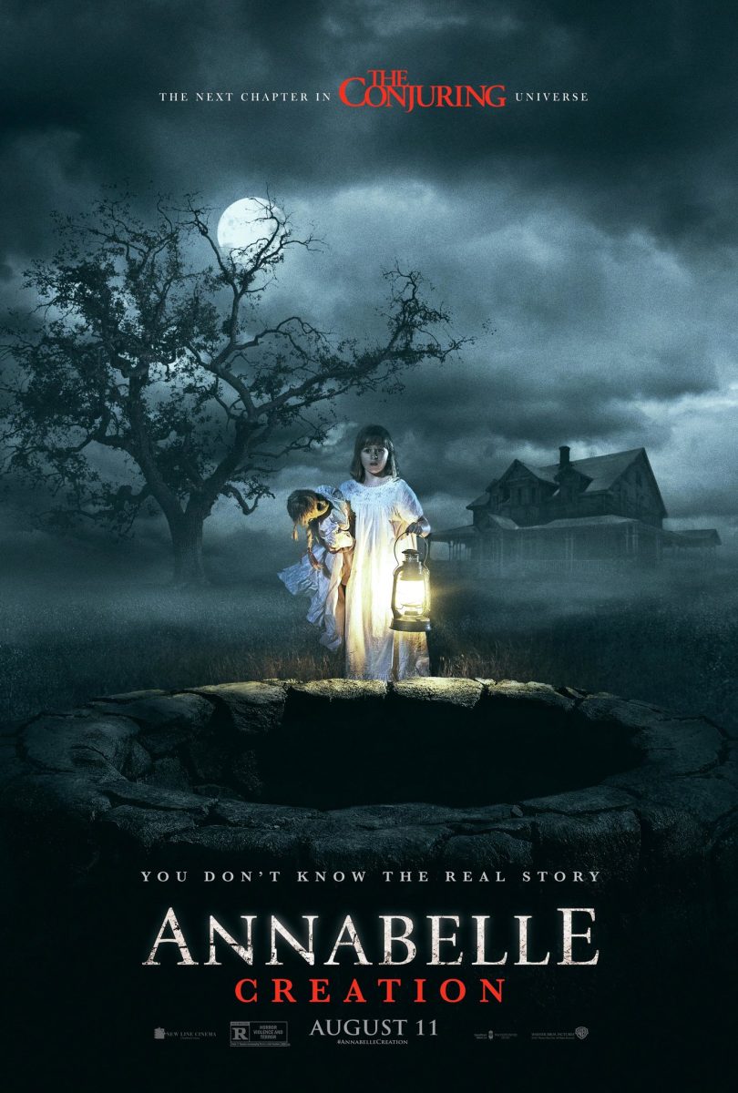movies-like-the-conjuring-series