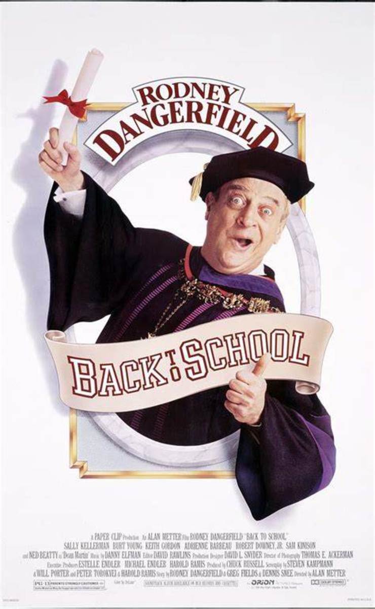 Comedy Legend: Rodney Dangerfield - ReelRundown