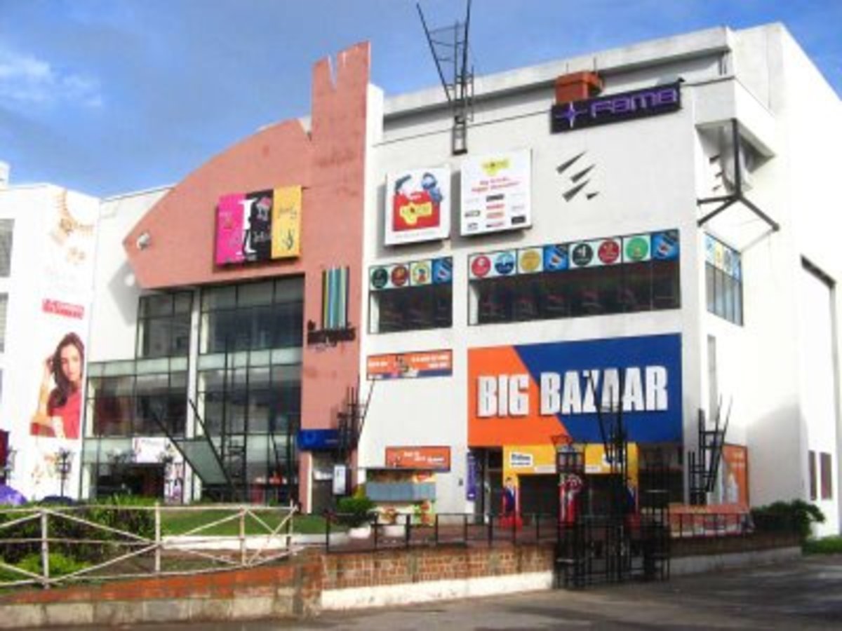 Cheapest and Best Shopping Places in Chennai - WanderWisdom