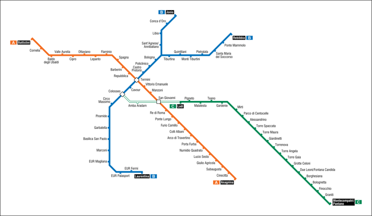 Rome Metro map
