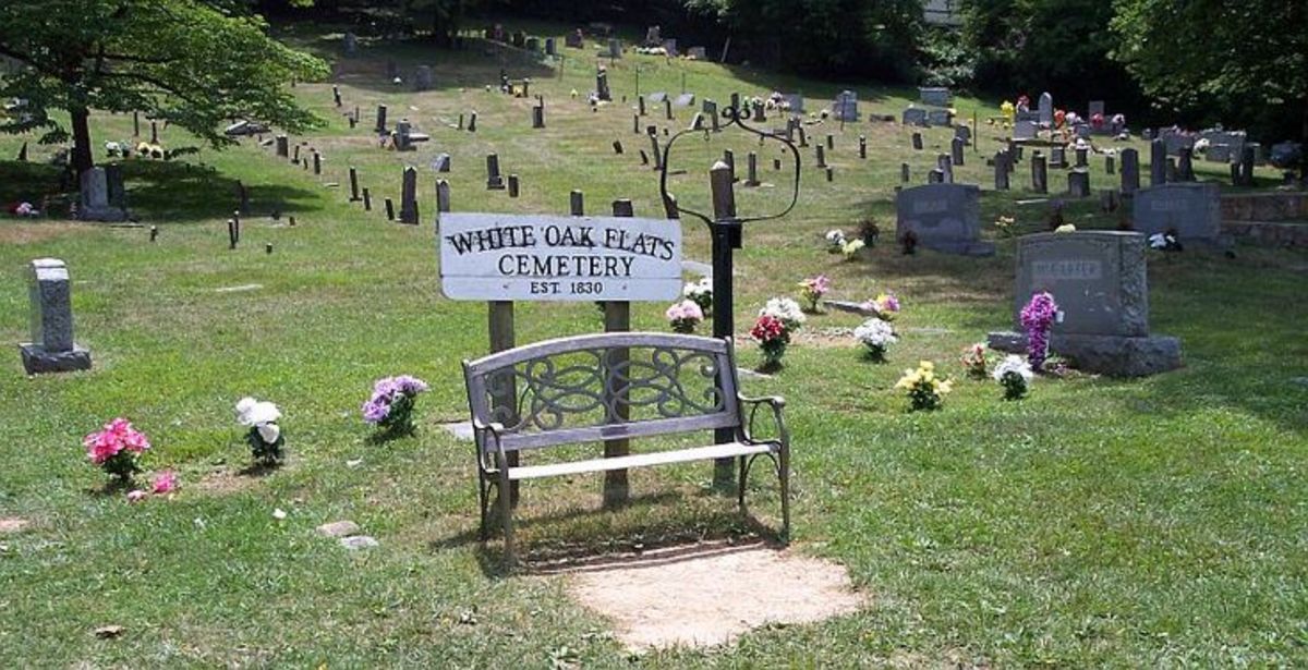 find a grave tn find a grave tn