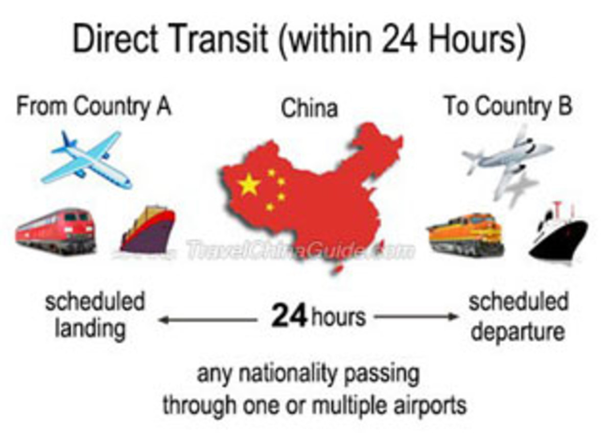 Process for Direct Transit for Any Nationality Passing Through China