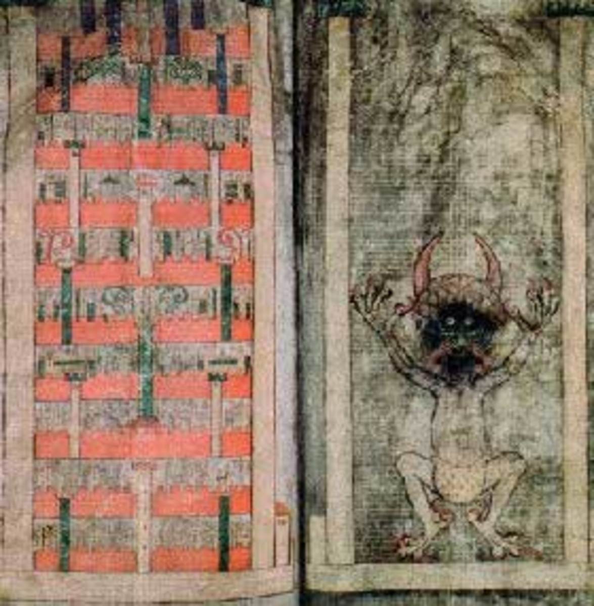 Книга дьявола читать. Codex Gigas дьявол. Кодекс Гигас Библия дьявола Небесный город. Манускрипт Библия дьявола. Кодекс Гигас Легенда.