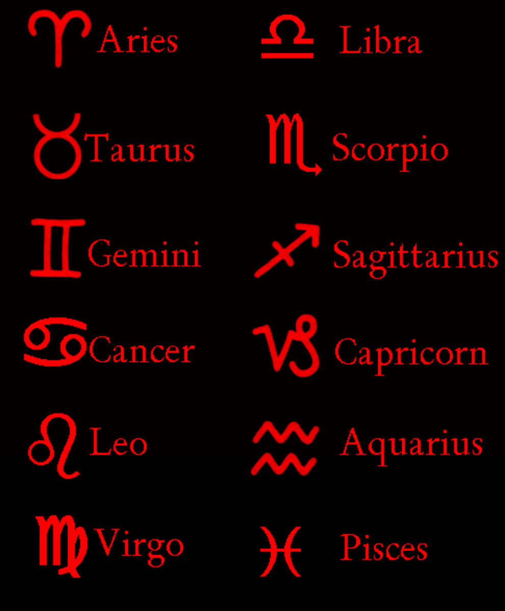rising text symbol astrology