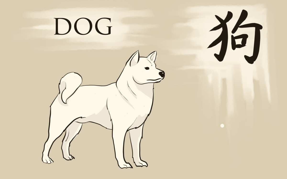 The Dog sign symbolizes a loyal and earnest person who may struggle to share their internal thoughts and feelings with others.