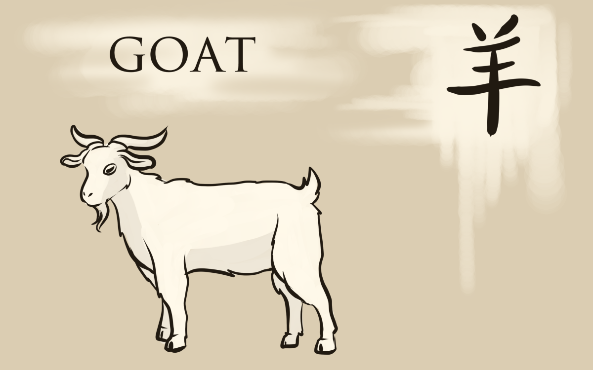 Empathetic, steadfast, and reliable, the Goat makes an excellent friend and partner. 