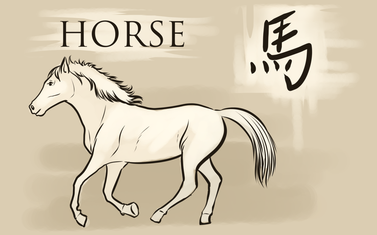 Лошадь знак зодиака года. Лошадь знак зодиака. Знак гороскопа лошадь. Китайские знаки зодиака лошадь. Лошадь - китайская астрология.