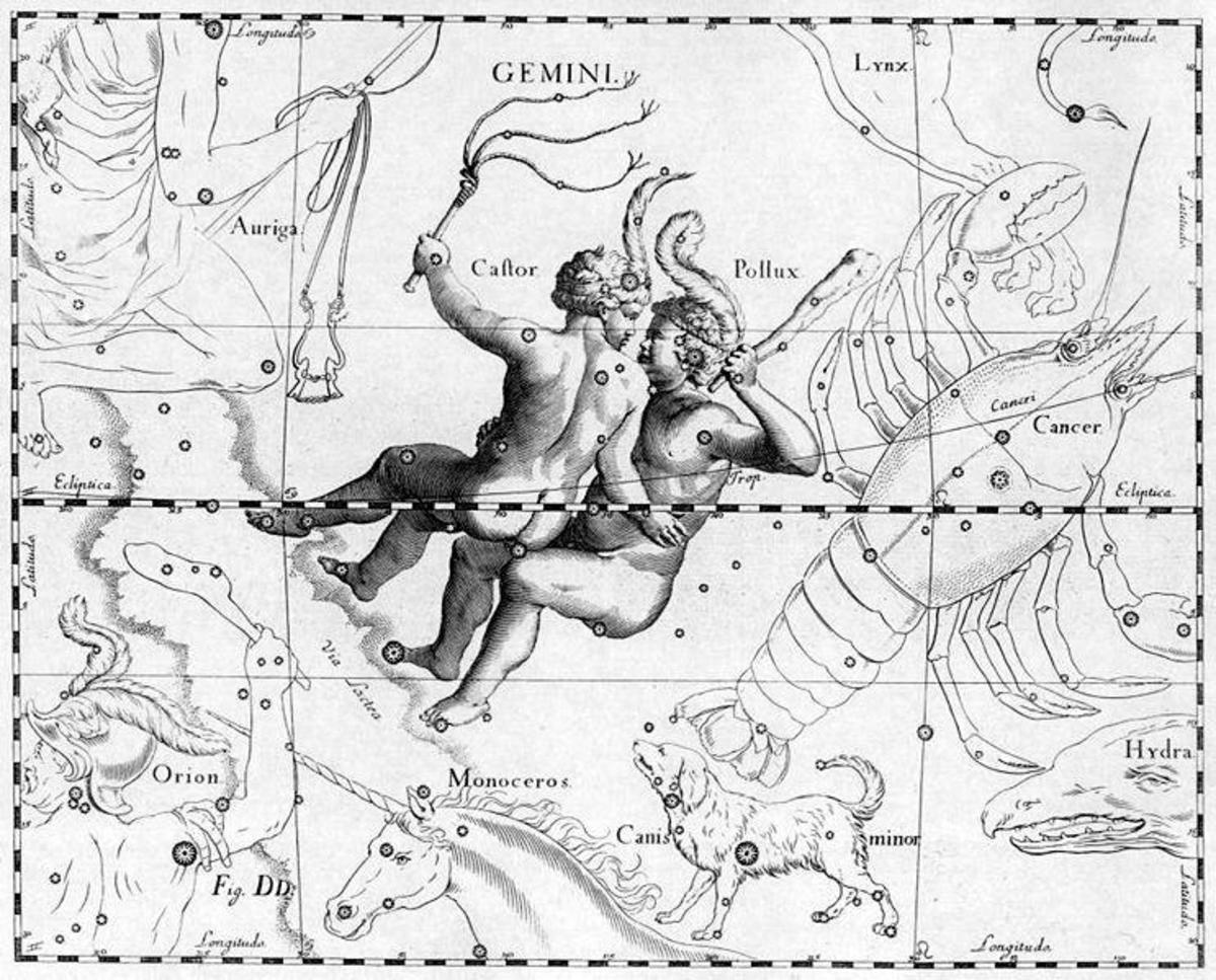 An Ancient Drawing of Gemini