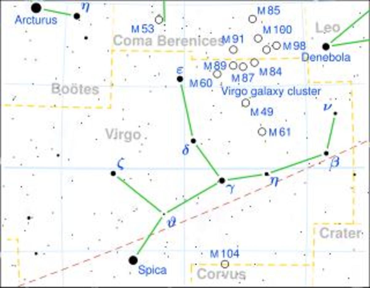 The constellation of Virgo