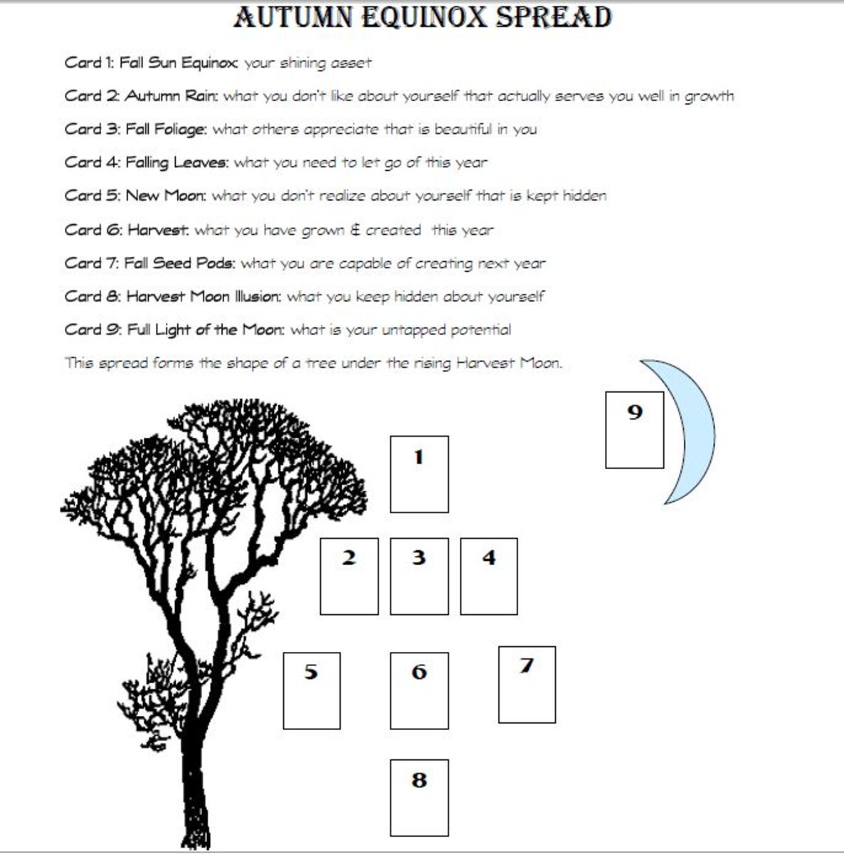 Tree of Life/Autumn Equinox Spread