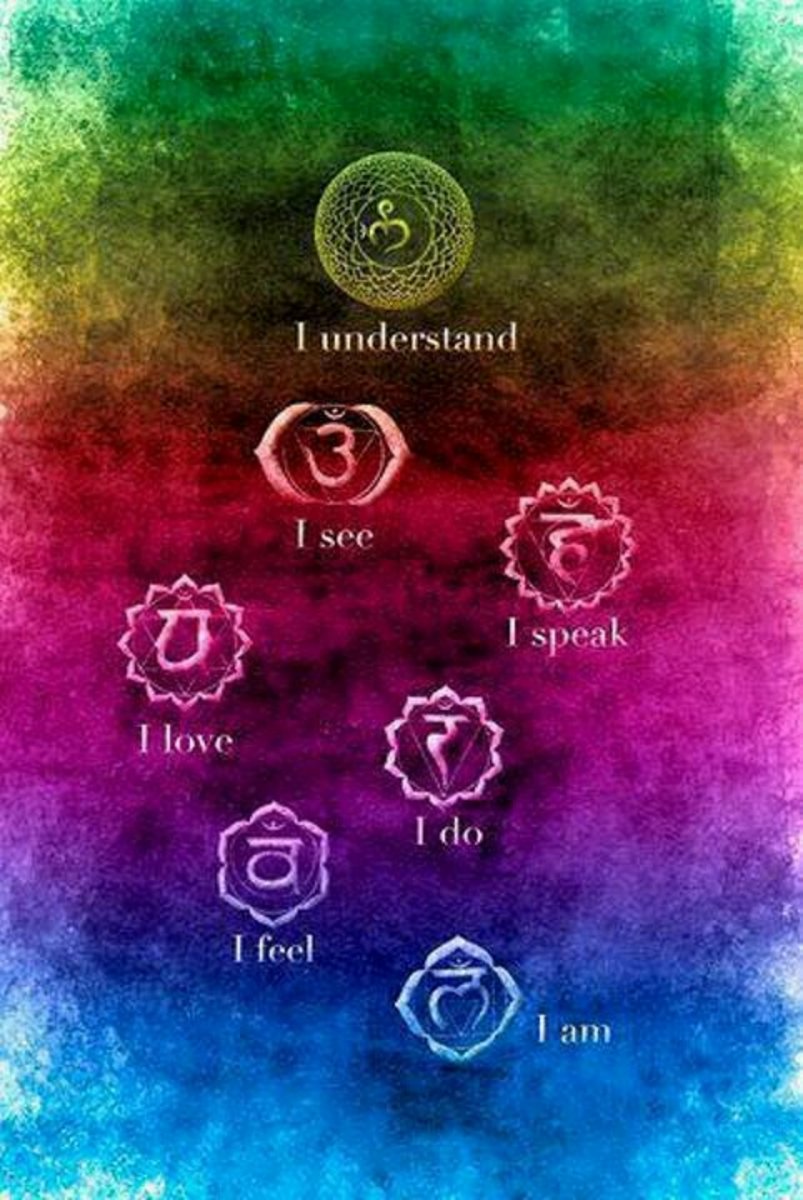 Chakras in two words.