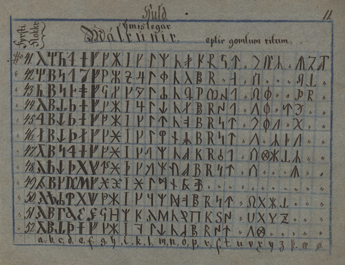 与现代字母表相关的符文表，发现在赫尔德手稿的前面。