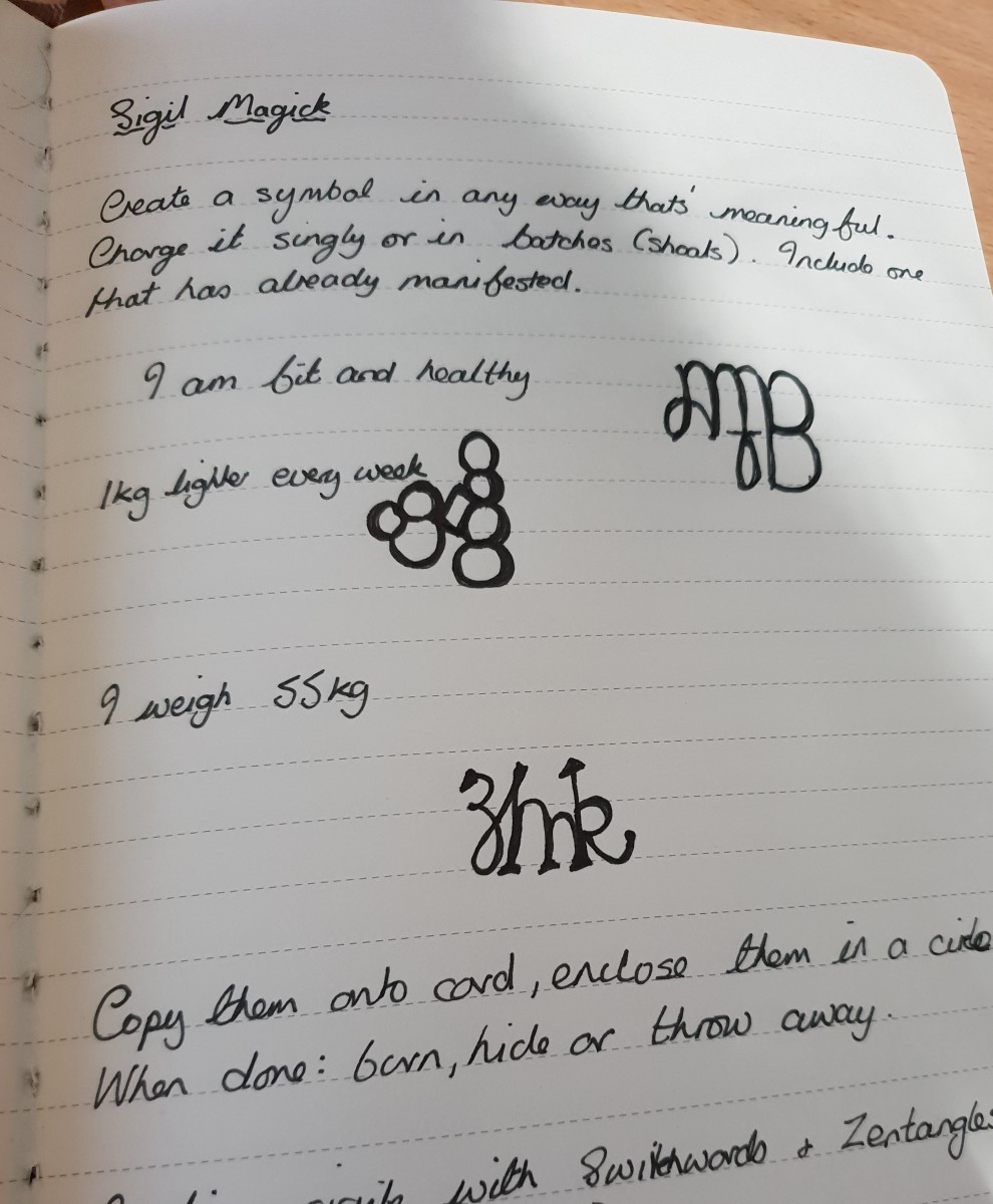 A page from my notebook where I'm learning how to do sigils. Still hoping for that 55 kgs.