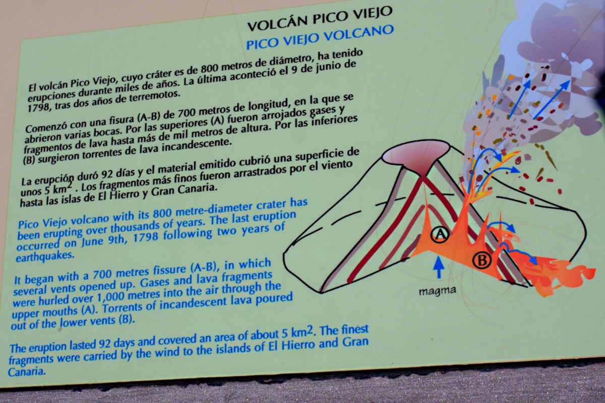 One of the descriptive panels - this one tells of the eruption of Pico Viejo in 1798
