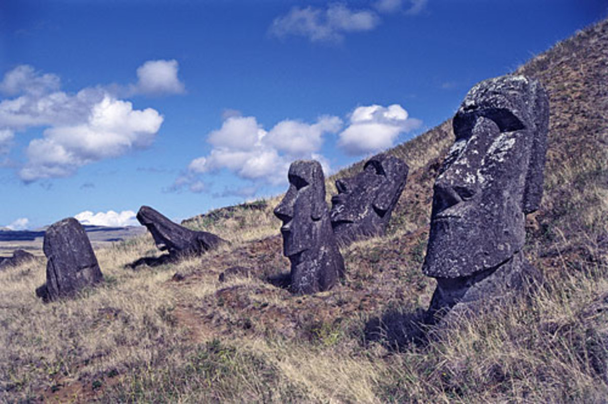 aliens-built-the-statues-on-easter-island