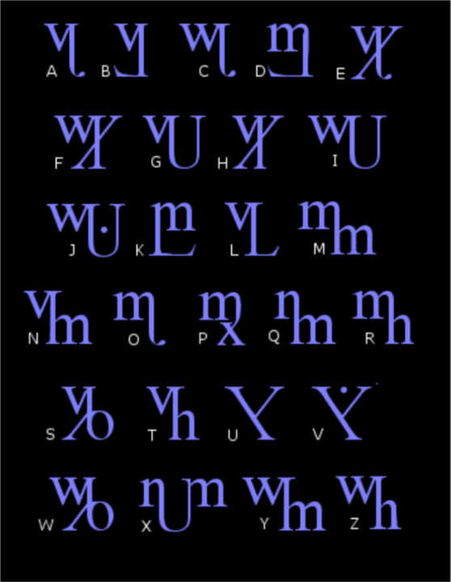 Язык ведьм. Ведьминский язык алфавит. Фиванский алфавит ведьм. Язык ведьм алфавит на русском. Магический алфавит ведьм.