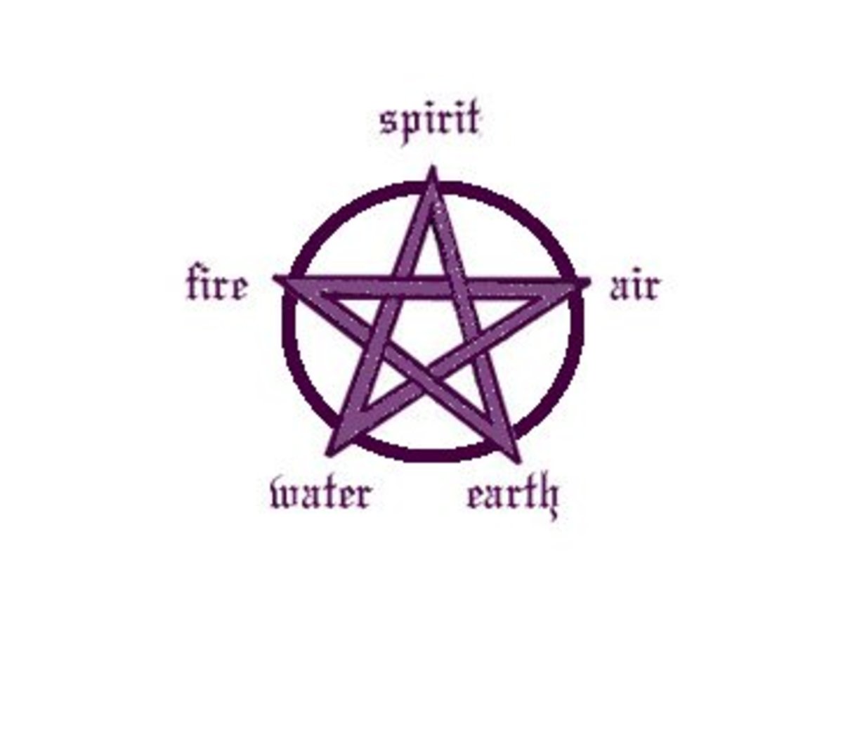 wicca-for-beginners-what-is-a-pentagram-or-pentacle