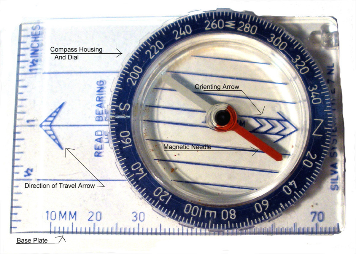 Compass Parts Identified