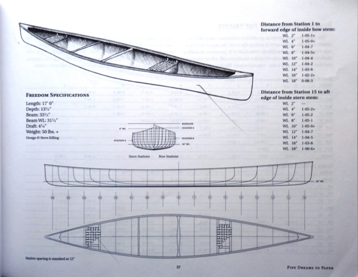 building-a-cedar-strip-canoe-the-details-lofting-the-plans