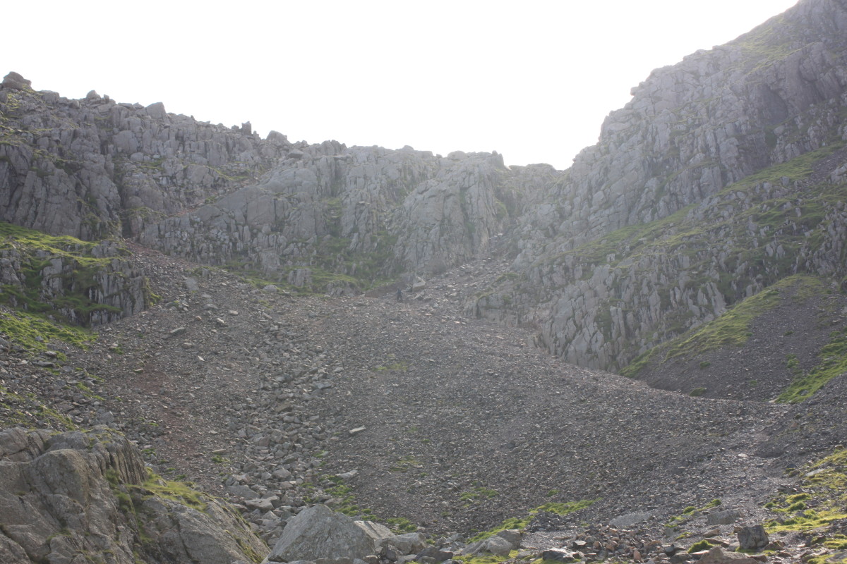 Climbing Scafell Pike From Wasdale A Walk in the Scafell Massif