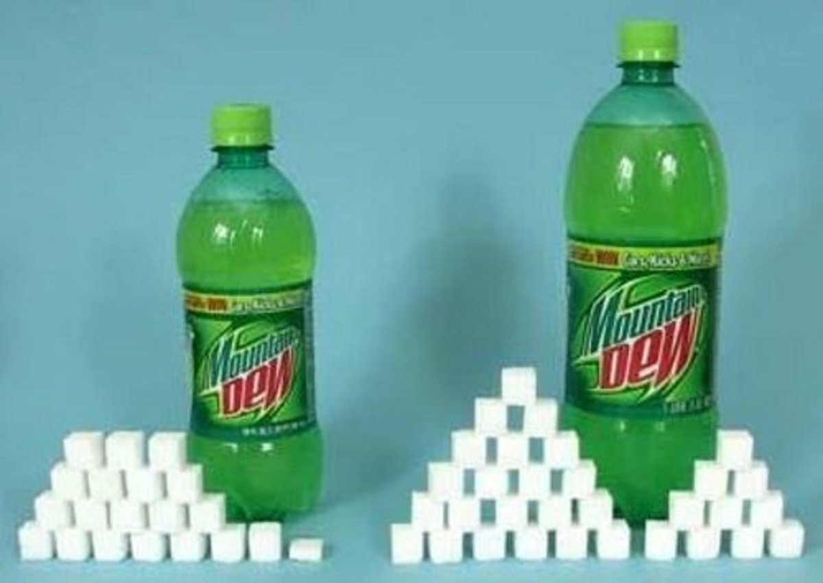 Sugar Content of Foods in Photos CalorieBee