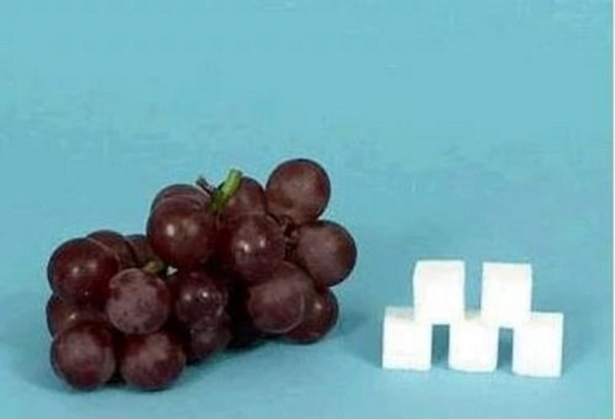 1 bunch grapes = 21 g sugar