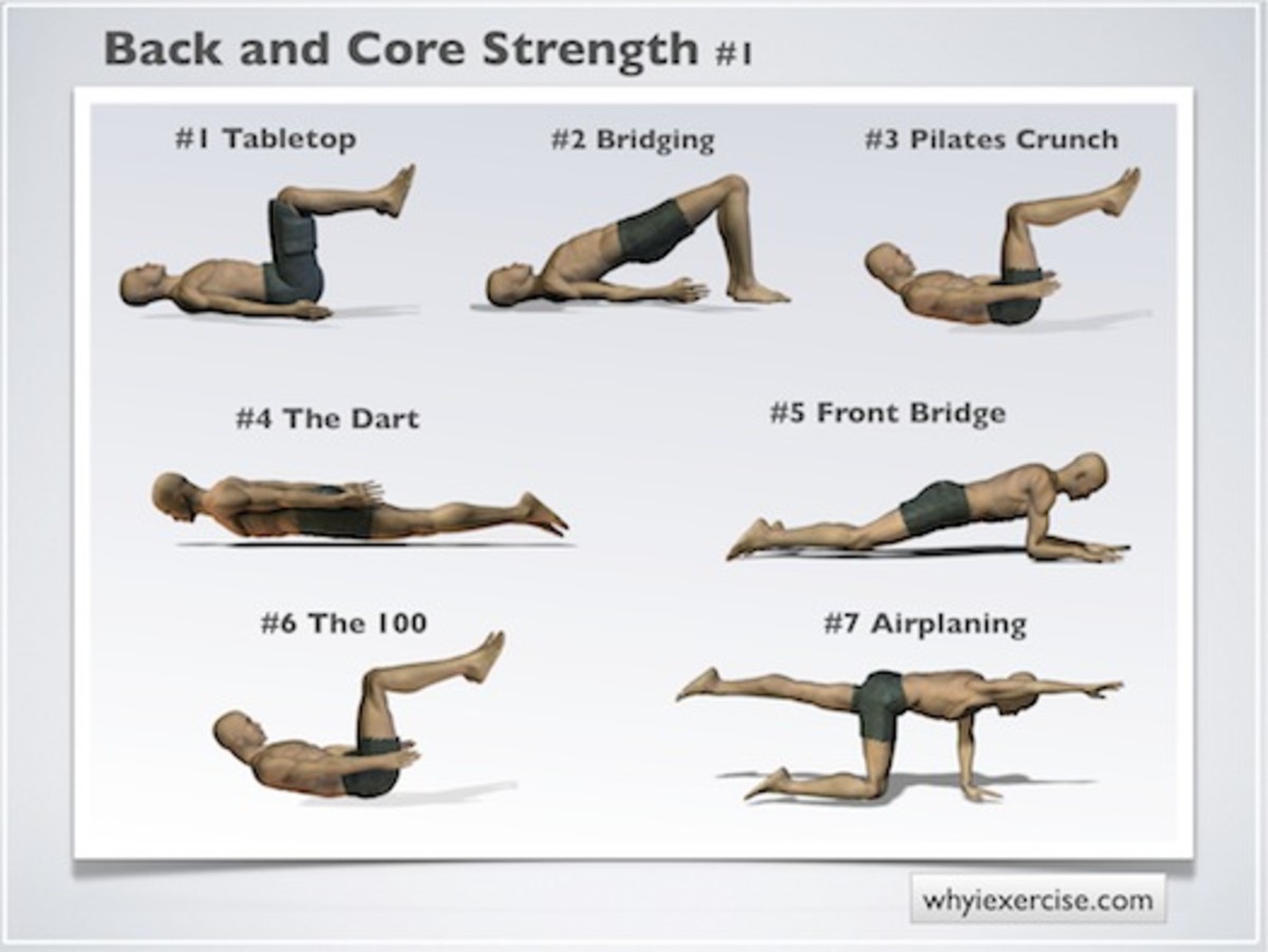 strengthening-your-core