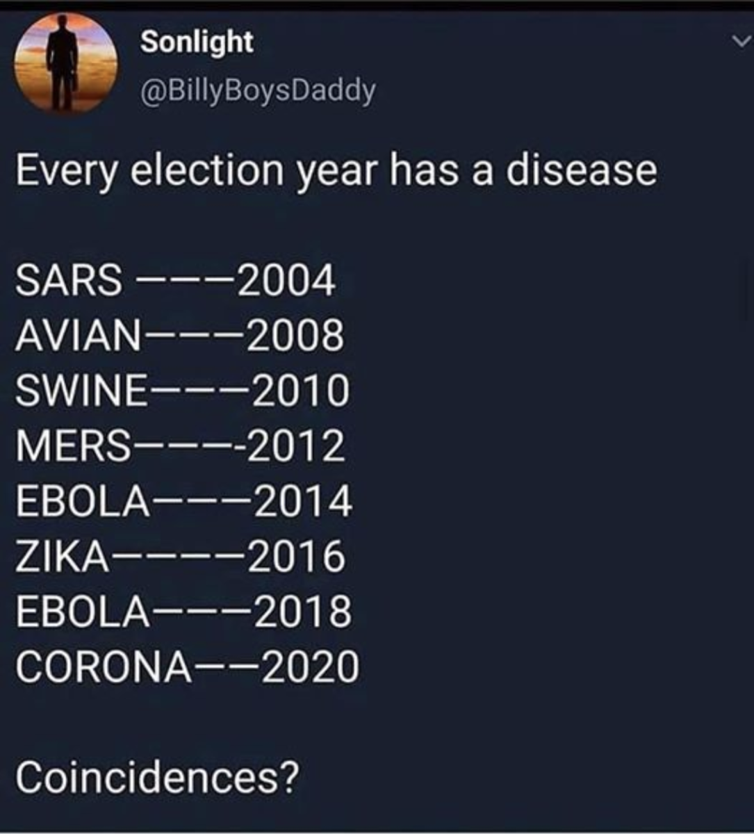 One of the first tweets to list dates and supposedly corresponding diseases for election years
