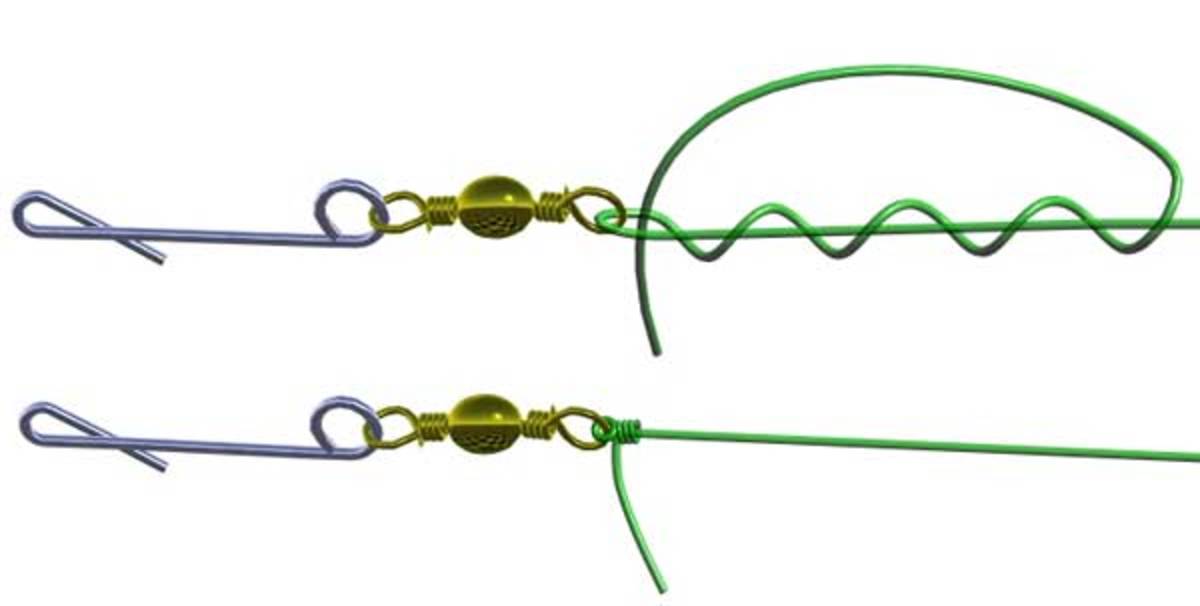 Clinch Knot Example