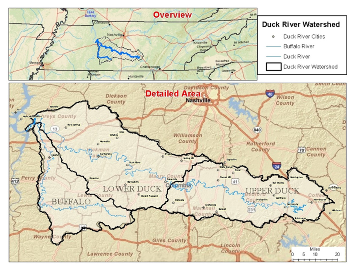 Duck River Watershed