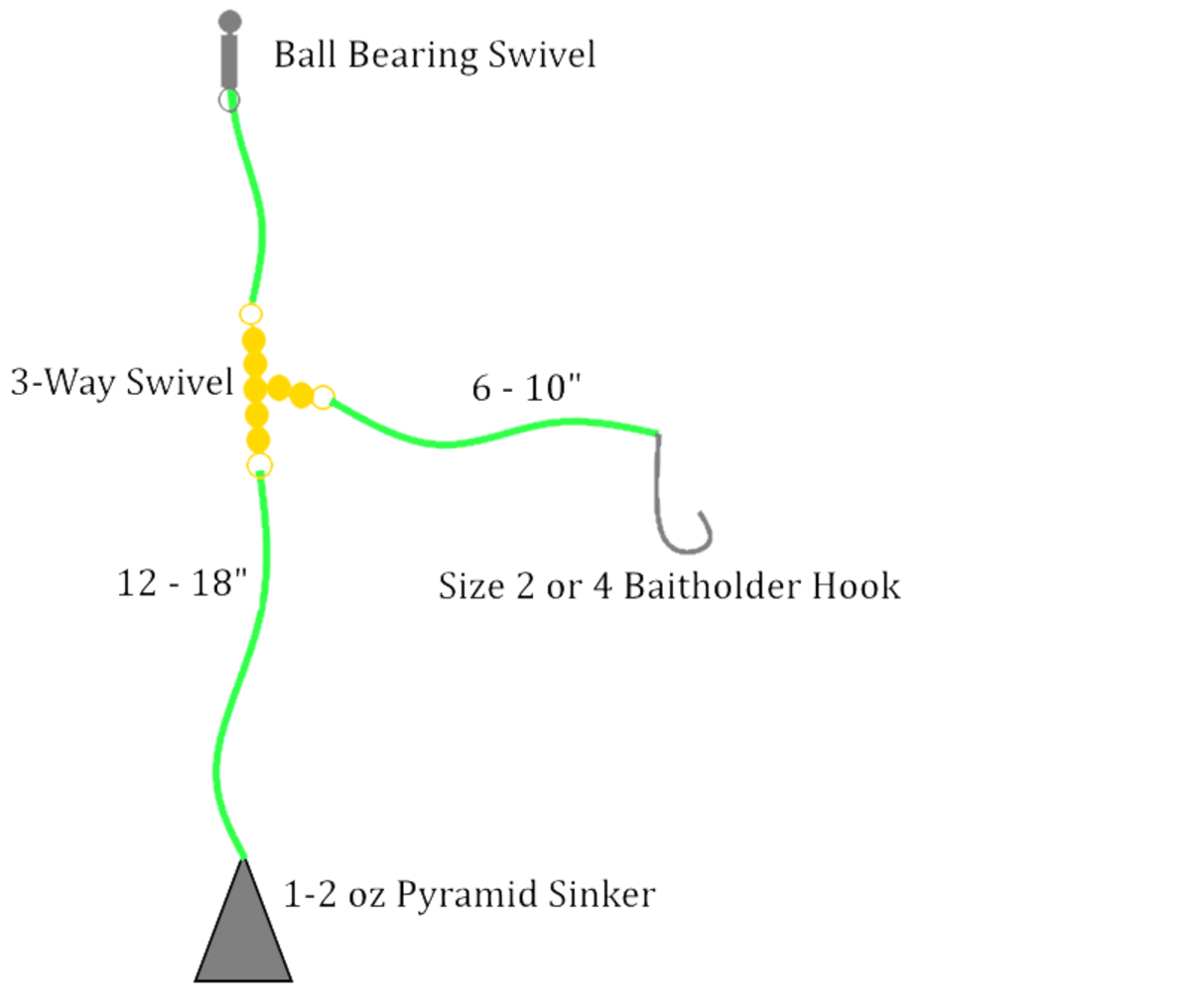  Berkley Gulp! Saltwater 2 Sandworm, Bloody, 2 in, 24