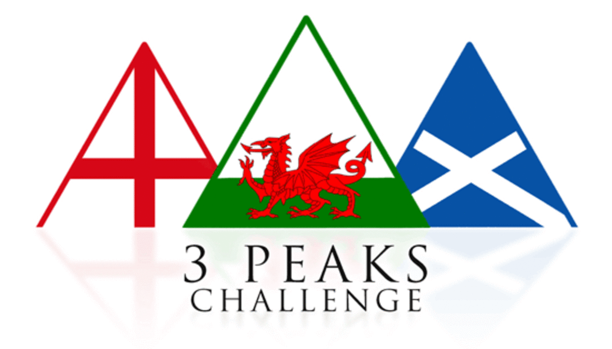 three-peaks-challenge