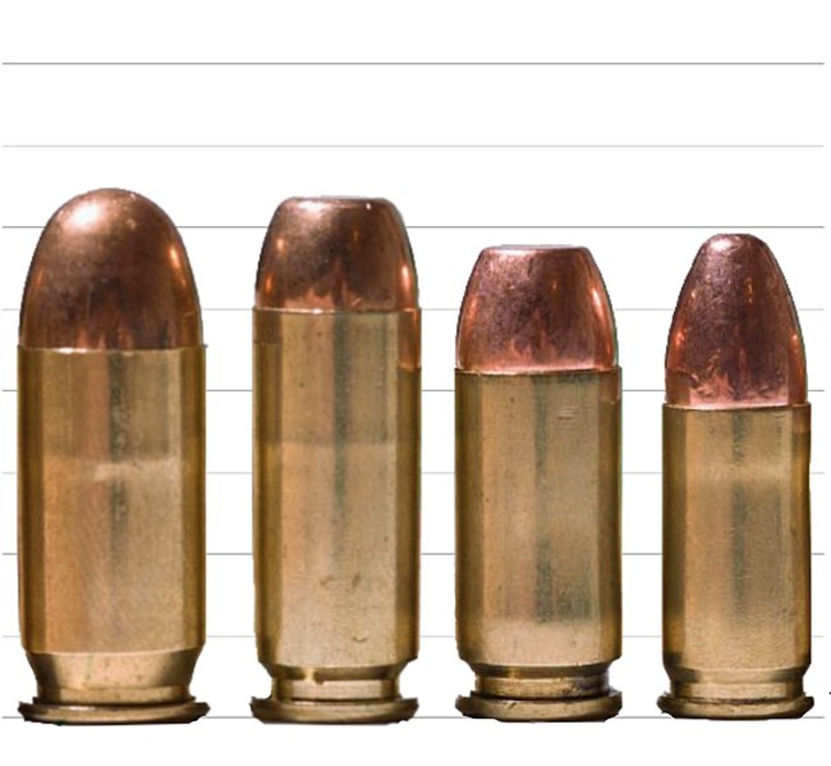 Defensive Handgun Cartridges Are All The Same Facts Vs Hype Skyaboveus