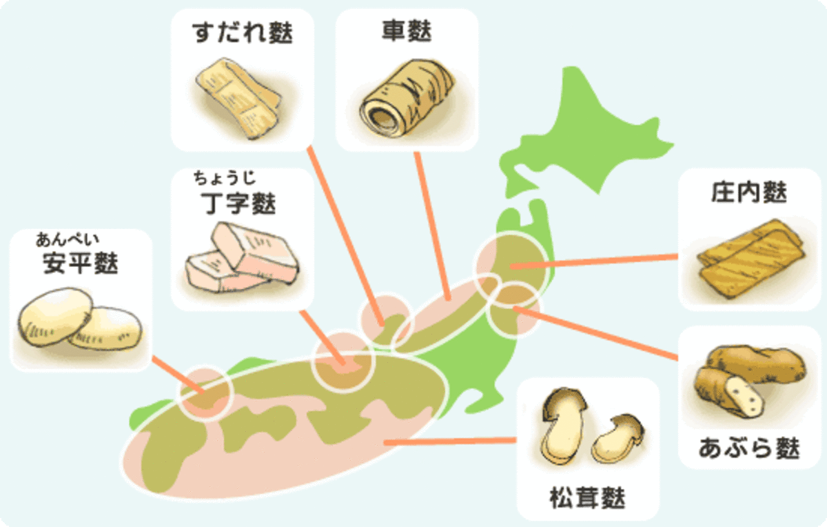 Different regions in Japan have different kinds of fu