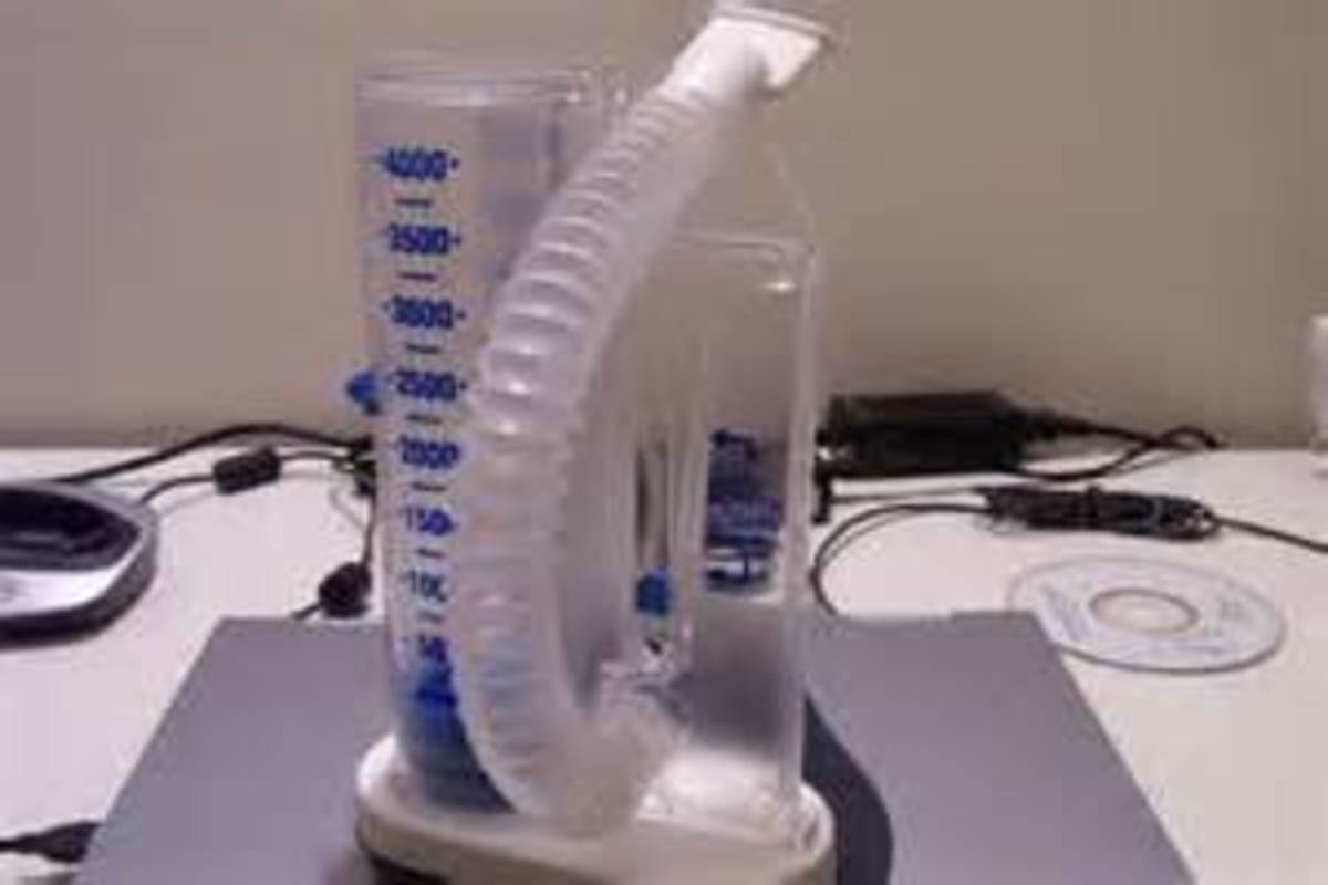Device to measure breathing, a volumetric