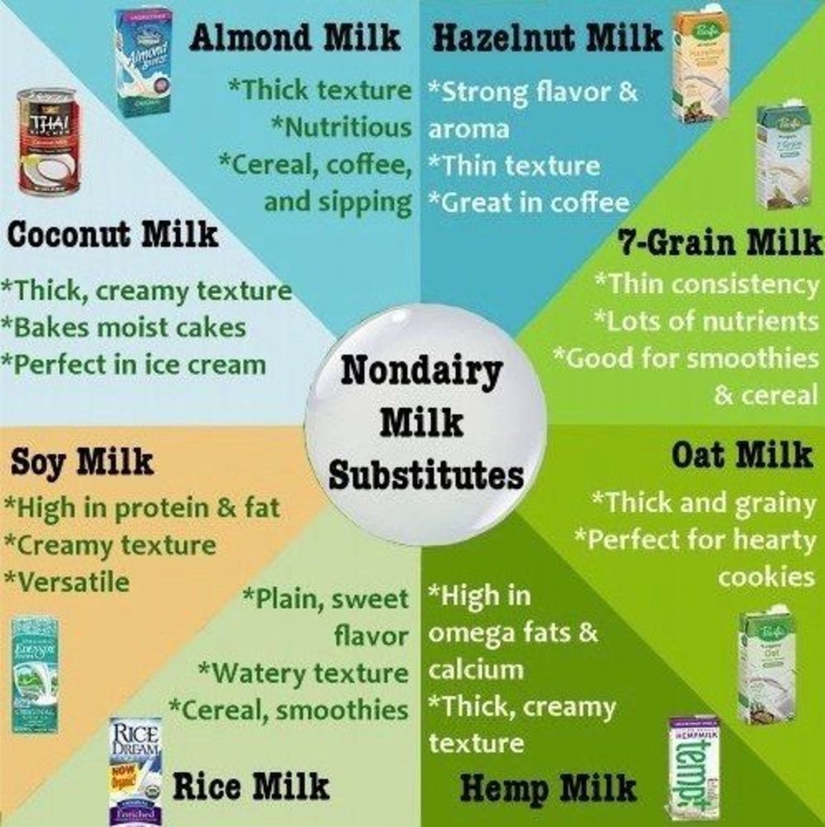 new-and-delicious-alternatives-to-milk