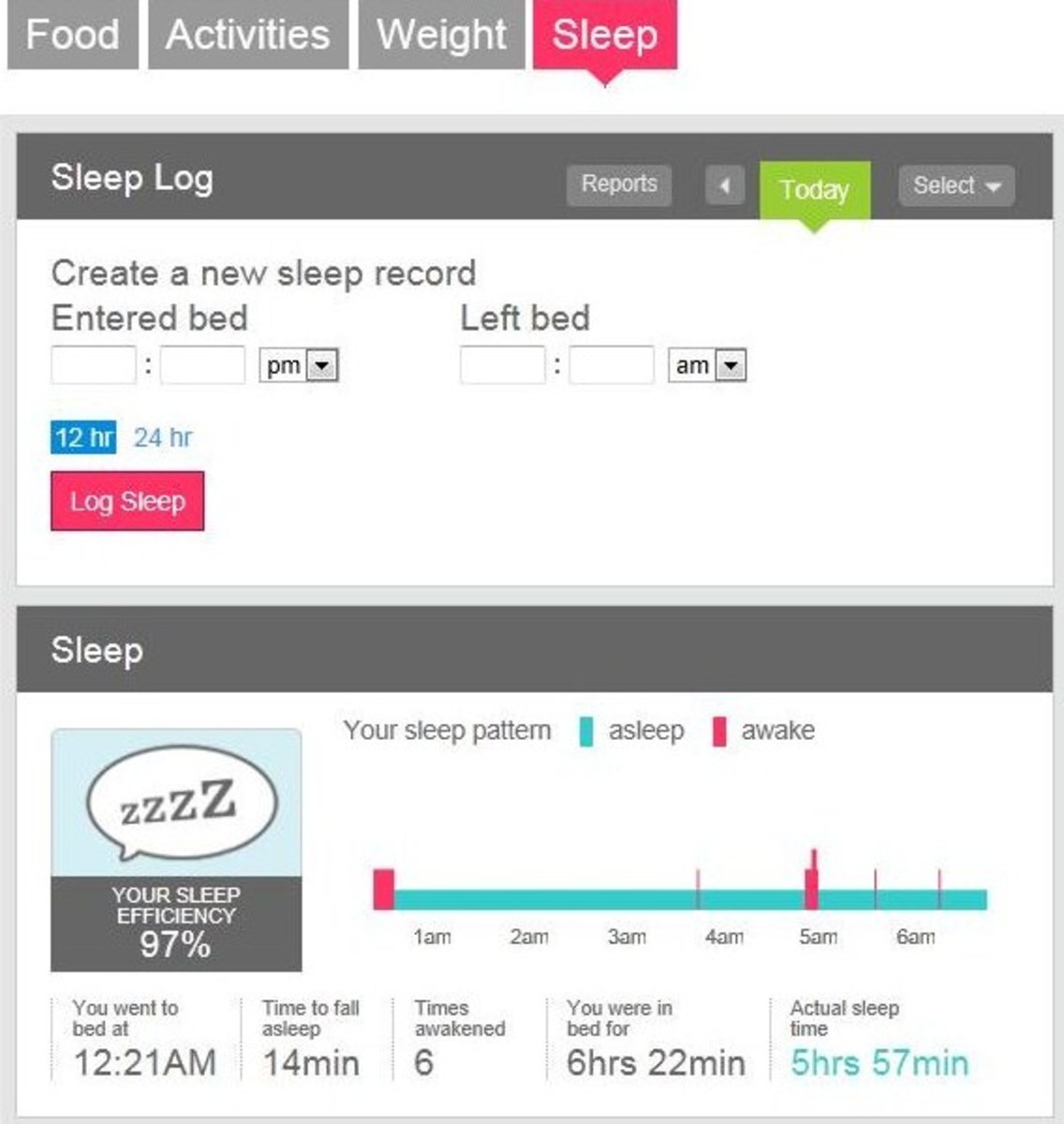 How to Wear the Fitbit Flex Instructions and Review HubPages