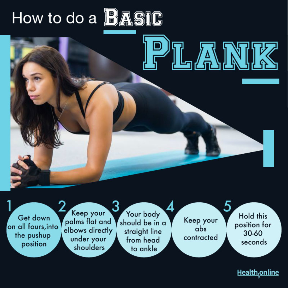 How to do PLANK
