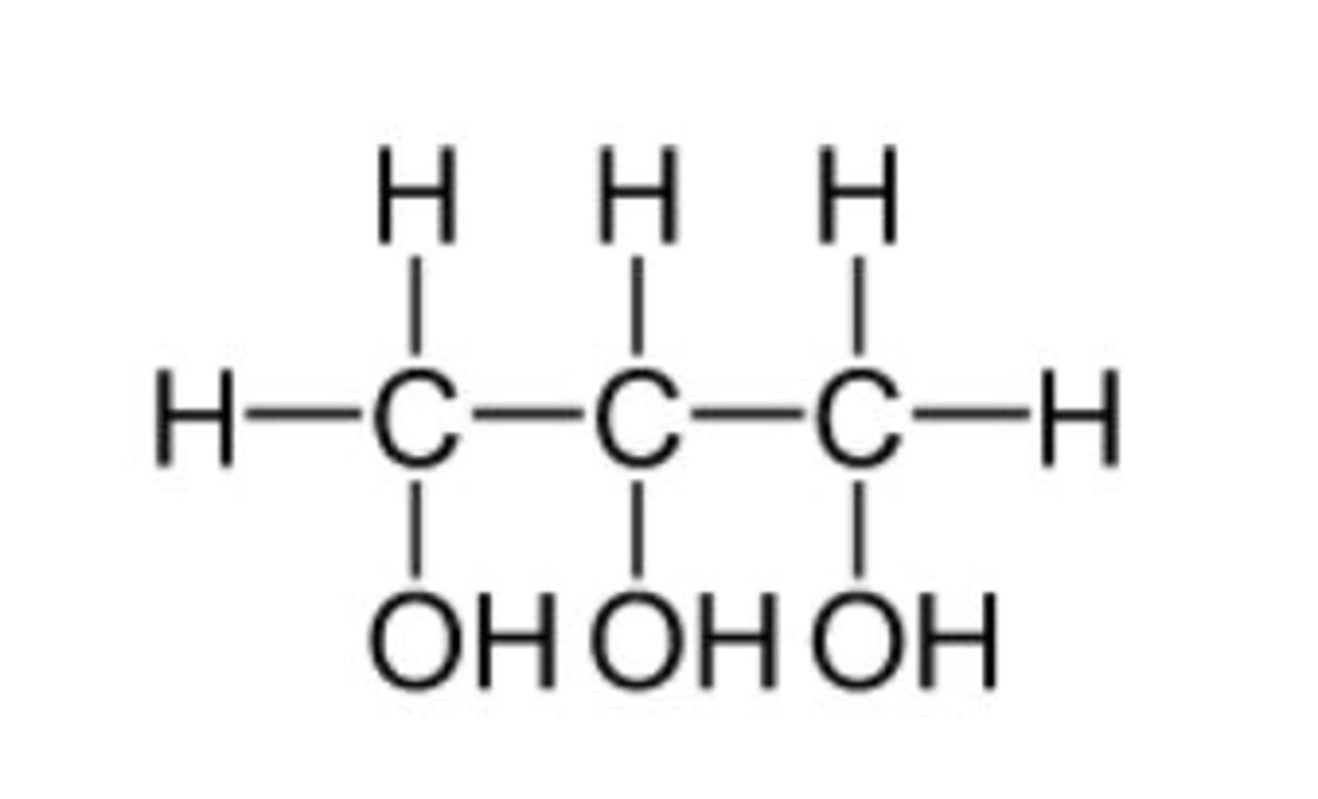 Figure 1: Structure of Glycerol “Structure of Glycerol” by NEUROtiker is in the public domain. 