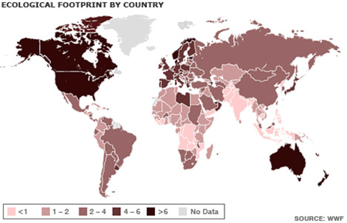 Ecological footprint by country. 