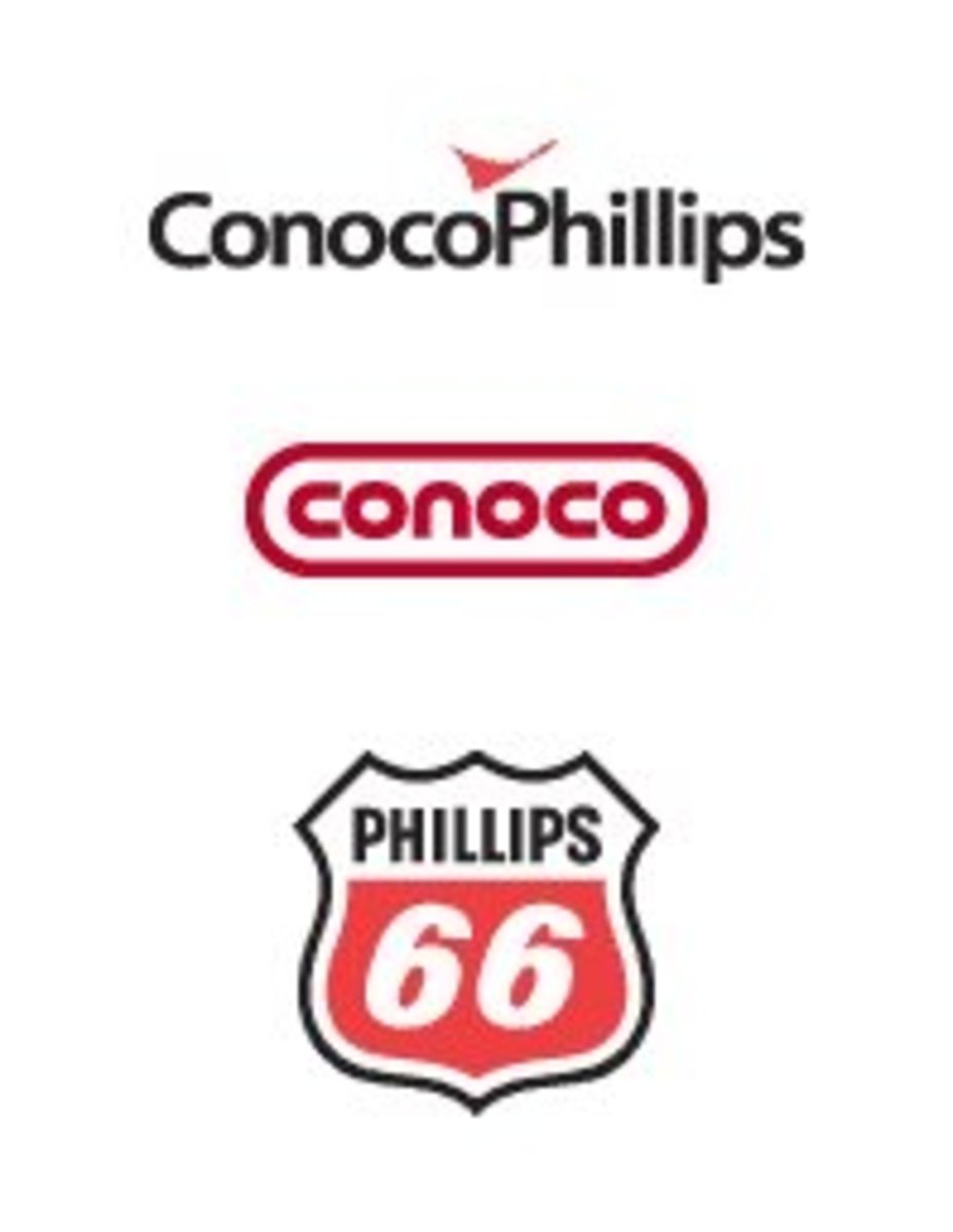 Conoco Phillips 66 Gasoline