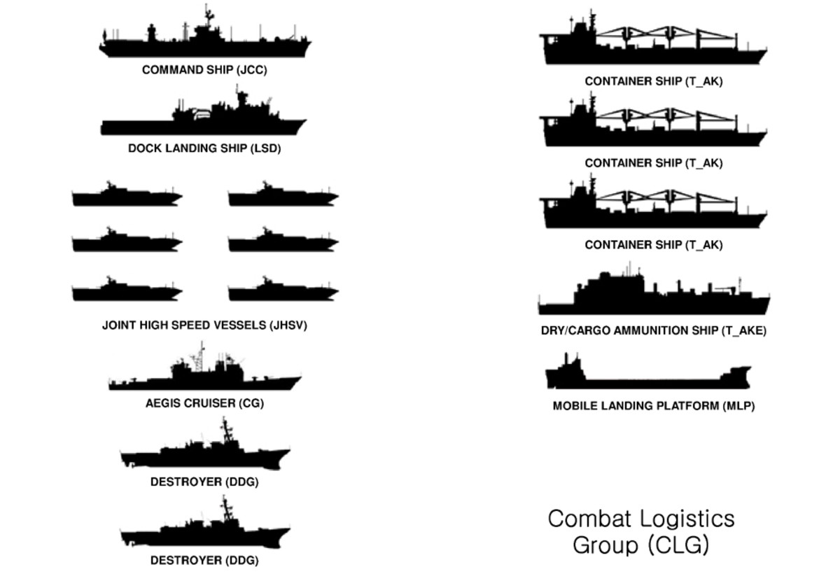 the-450-ship-fleet