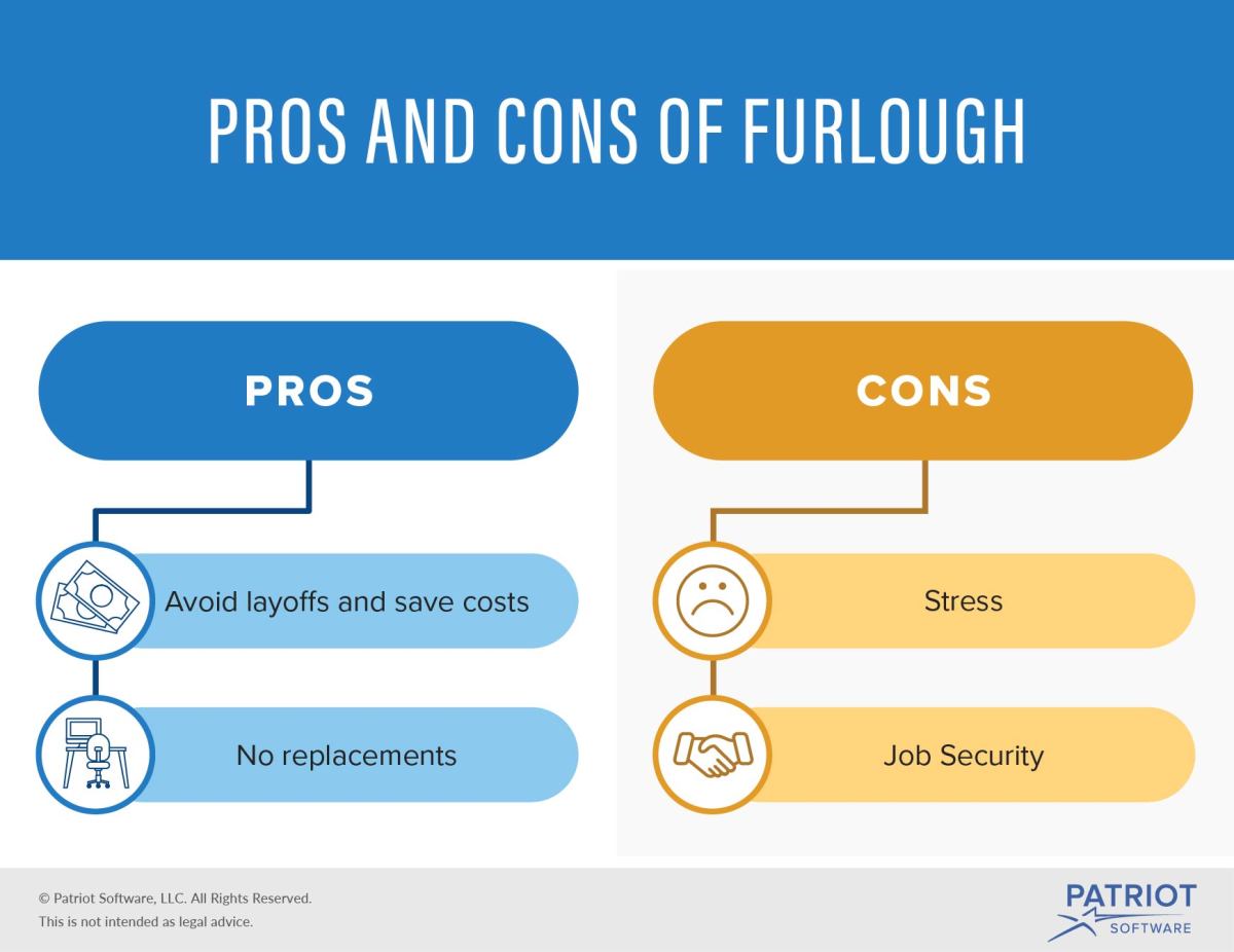 There are pros and cons to the furlough system.