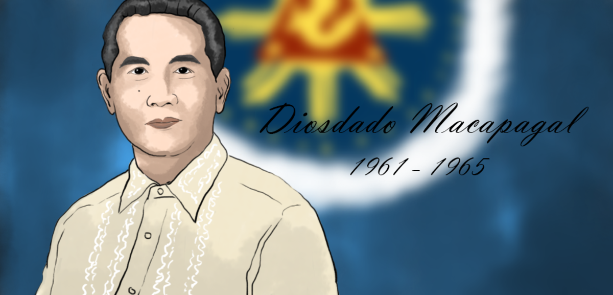presidents-of-the-philippines-and-their-achievements-and-contributions