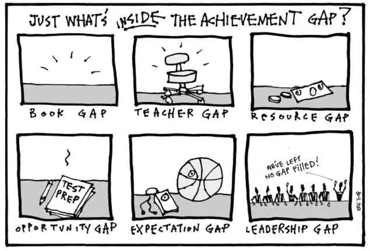 closing-achievement-gaps-as-an-accountable-leader-the-acknowledgment-gap