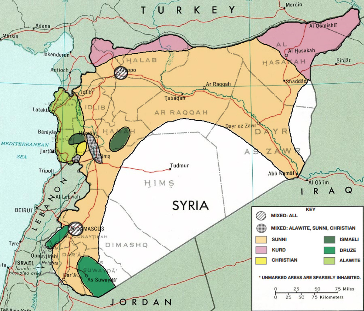 Syrian conflict