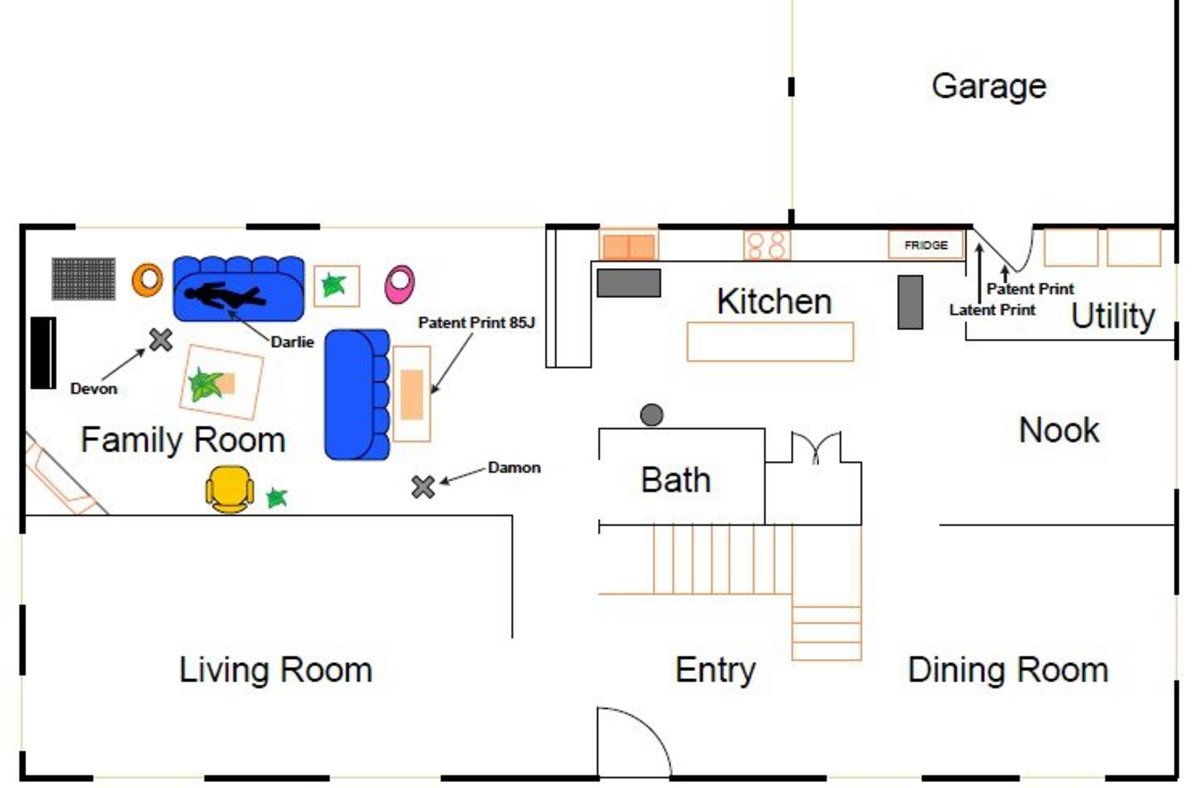 The first floor layout