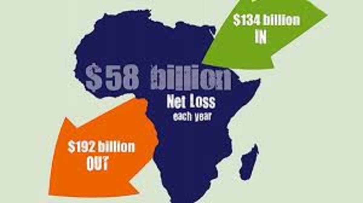 intoxicated-aid-foist-poverty-the-ugly-dilemma-of-vulnerability-the-risks-of-increased-foreign-aid-in-africa
