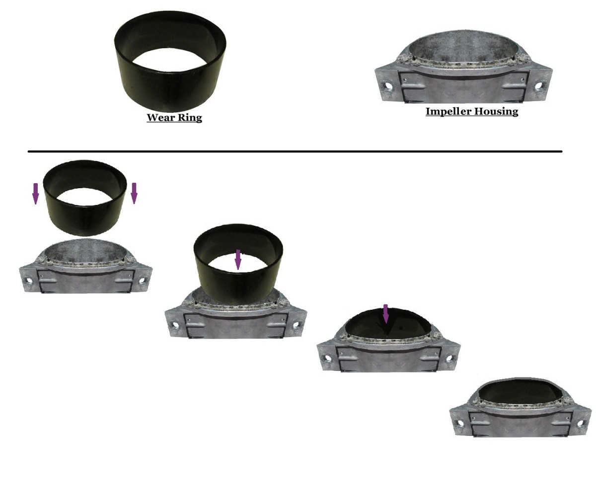 How to Replace the Wear Ring on a Jet Ski SkyAboveUs