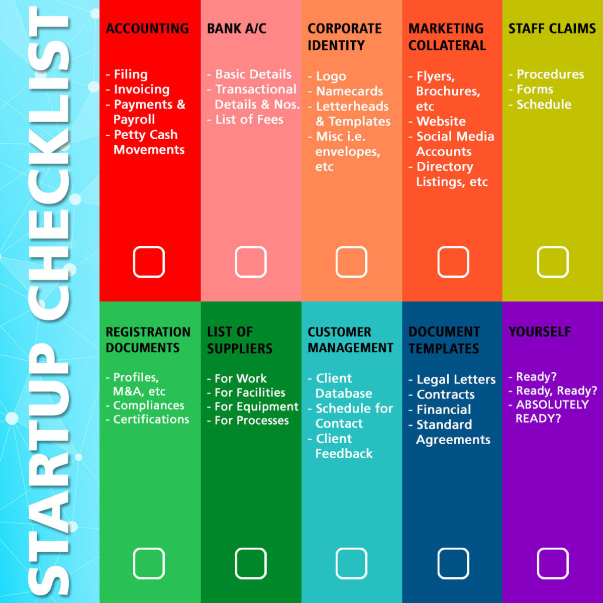 List Startup Marketing Checklist TheinfoHero